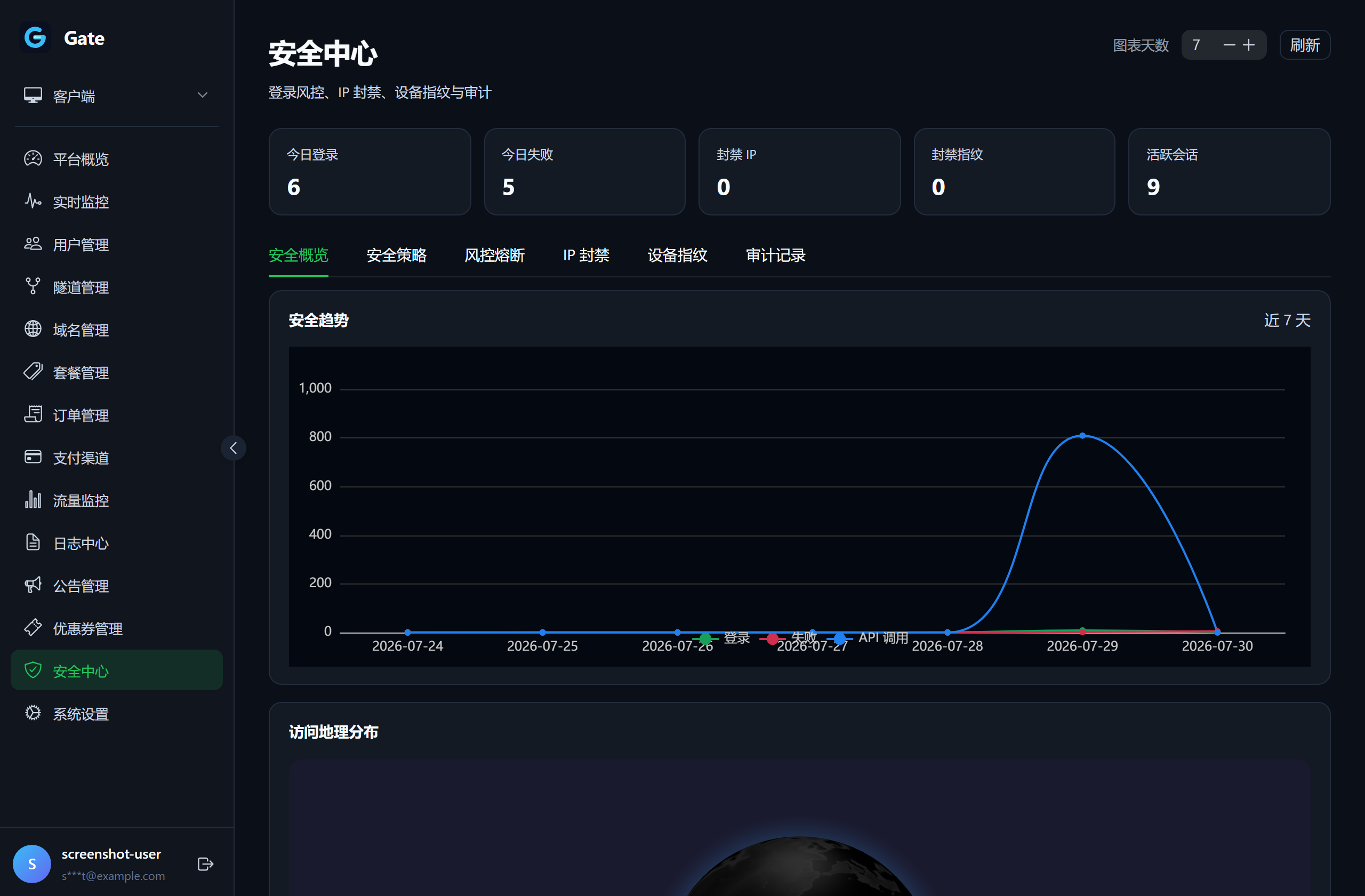 管理后台安全中心